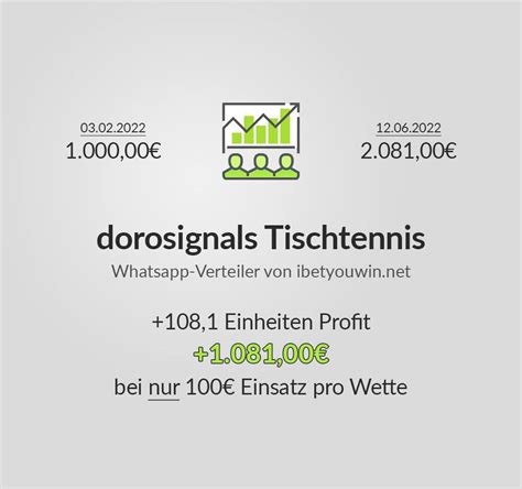 ibetyouwin|iBetU .